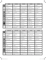 Preview for 42 page of Bard Composix L/P Instructions For Use Manual