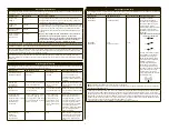 Preview for 3 page of Bard CROSSER Instructions For Use Manual