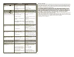 Preview for 6 page of Bard CROSSER Instructions For Use Manual