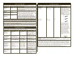 Preview for 9 page of Bard CROSSER Instructions For Use Manual