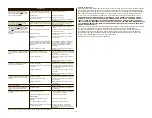 Preview for 12 page of Bard CROSSER Instructions For Use Manual