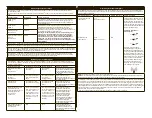 Preview for 15 page of Bard CROSSER Instructions For Use Manual