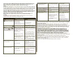 Preview for 18 page of Bard CROSSER Instructions For Use Manual