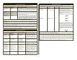 Preview for 21 page of Bard CROSSER Instructions For Use Manual