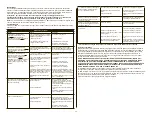 Preview for 24 page of Bard CROSSER Instructions For Use Manual