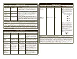 Preview for 27 page of Bard CROSSER Instructions For Use Manual