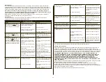 Preview for 30 page of Bard CROSSER Instructions For Use Manual