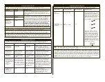 Preview for 33 page of Bard CROSSER Instructions For Use Manual