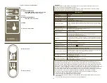 Preview for 38 page of Bard CROSSER Instructions For Use Manual