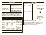 Preview for 39 page of Bard CROSSER Instructions For Use Manual