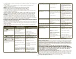 Preview for 42 page of Bard CROSSER Instructions For Use Manual