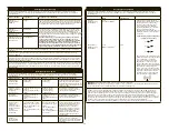 Preview for 45 page of Bard CROSSER Instructions For Use Manual