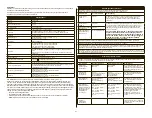 Preview for 51 page of Bard CROSSER Instructions For Use Manual