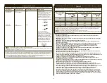 Preview for 52 page of Bard CROSSER Instructions For Use Manual