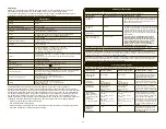 Preview for 57 page of Bard CROSSER Instructions For Use Manual