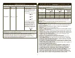 Preview for 64 page of Bard CROSSER Instructions For Use Manual