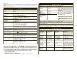 Preview for 69 page of Bard CROSSER Instructions For Use Manual