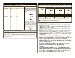 Preview for 70 page of Bard CROSSER Instructions For Use Manual