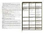 Preview for 72 page of Bard CROSSER Instructions For Use Manual