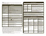 Preview for 75 page of Bard CROSSER Instructions For Use Manual