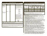 Preview for 76 page of Bard CROSSER Instructions For Use Manual