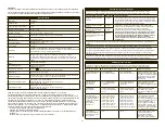 Preview for 81 page of Bard CROSSER Instructions For Use Manual