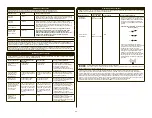 Preview for 88 page of Bard CROSSER Instructions For Use Manual