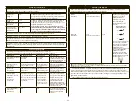 Preview for 94 page of Bard CROSSER Instructions For Use Manual