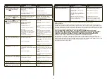 Preview for 97 page of Bard CROSSER Instructions For Use Manual