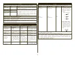 Preview for 100 page of Bard CROSSER Instructions For Use Manual