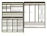 Preview for 106 page of Bard CROSSER Instructions For Use Manual