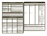 Preview for 112 page of Bard CROSSER Instructions For Use Manual