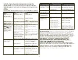 Preview for 115 page of Bard CROSSER Instructions For Use Manual