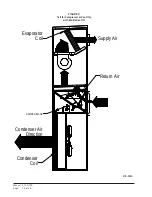 Preview for 16 page of Bard CRVS-3A Installation Instructions Manual