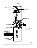 Preview for 16 page of Bard CRVS-5A Installation Instructions Manual