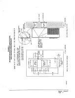 Preview for 9 page of Bard CT242R Installation Instructions Manual
