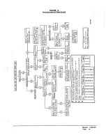 Preview for 17 page of Bard CT242R Installation Instructions Manual