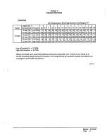 Preview for 19 page of Bard CT242R Installation Instructions Manual