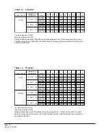 Preview for 18 page of Bard CTHAC181-A Installation Instructions Manual