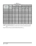 Preview for 16 page of Bard D25A2PA Installation And Service Instructions Manual