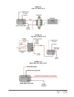 Preview for 33 page of Bard D25A2PA Installation And Service Instructions Manual