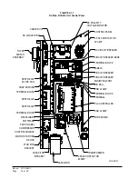 Preview for 34 page of Bard D25A2PA Installation And Service Instructions Manual