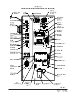 Preview for 35 page of Bard D25A2PA Installation And Service Instructions Manual