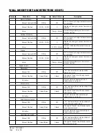 Preview for 52 page of Bard D25A2PA Installation And Service Instructions Manual