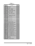 Preview for 33 page of Bard D36A2P/BLD.10304 Installation And Service Instructions Manual