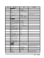 Preview for 101 page of Bard D36A2P/BLD.10304 Installation And Service Instructions Manual