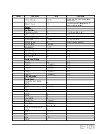 Preview for 105 page of Bard D36A2P/BLD.10304 Installation And Service Instructions Manual