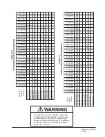 Preview for 5 page of Bard EHWH02A-A04 Installation Instructions Manual