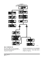 Предварительный просмотр 12 страницы Bard EIFM-2B Installation Instructions Manual