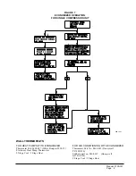 Предварительный просмотр 11 страницы Bard EIFM-5B Installation Instructions Manual